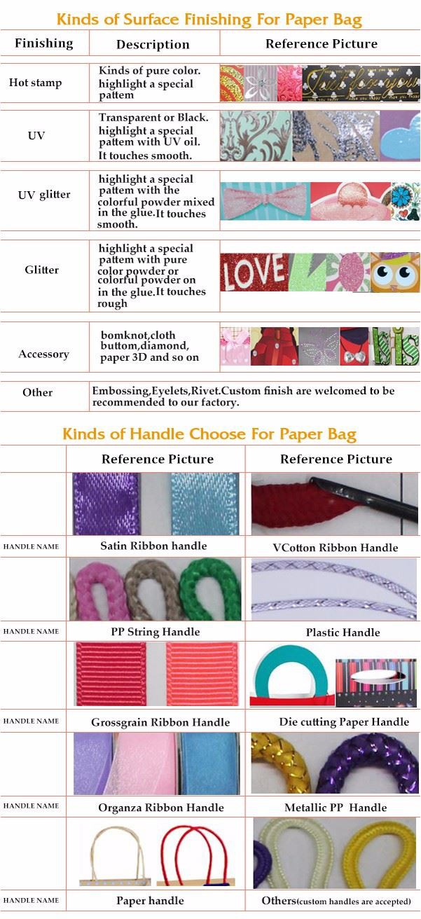 kinds of surface finishing for paper bag kinds of surface finishing for paper bag